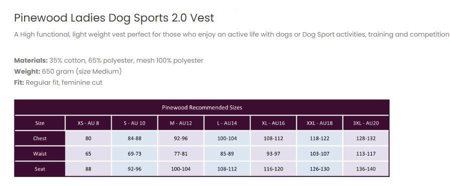 Dog Trainer Essentials Kit