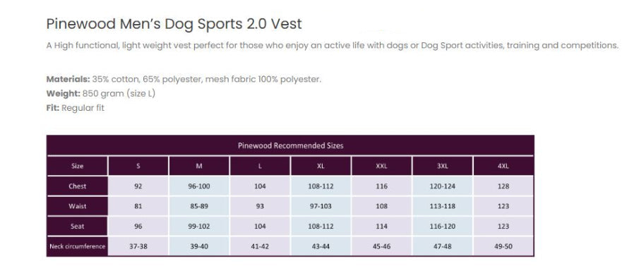 Dog Trainer Essentials Kit