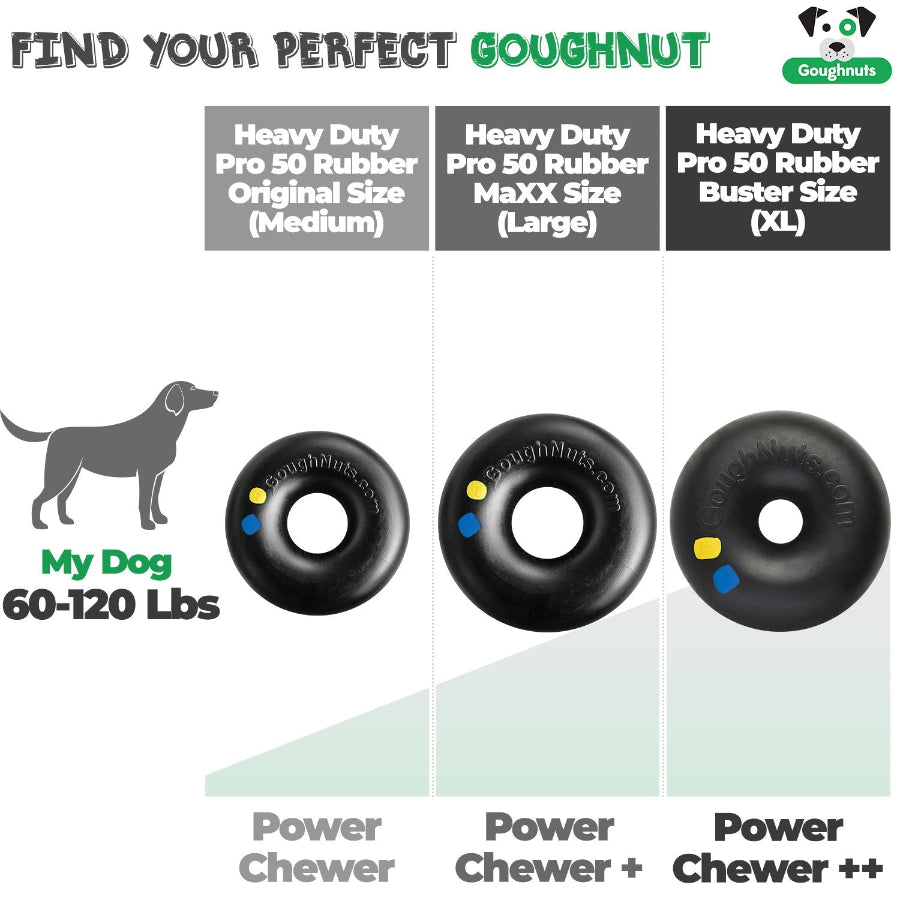 GoughNuts Large Rings
