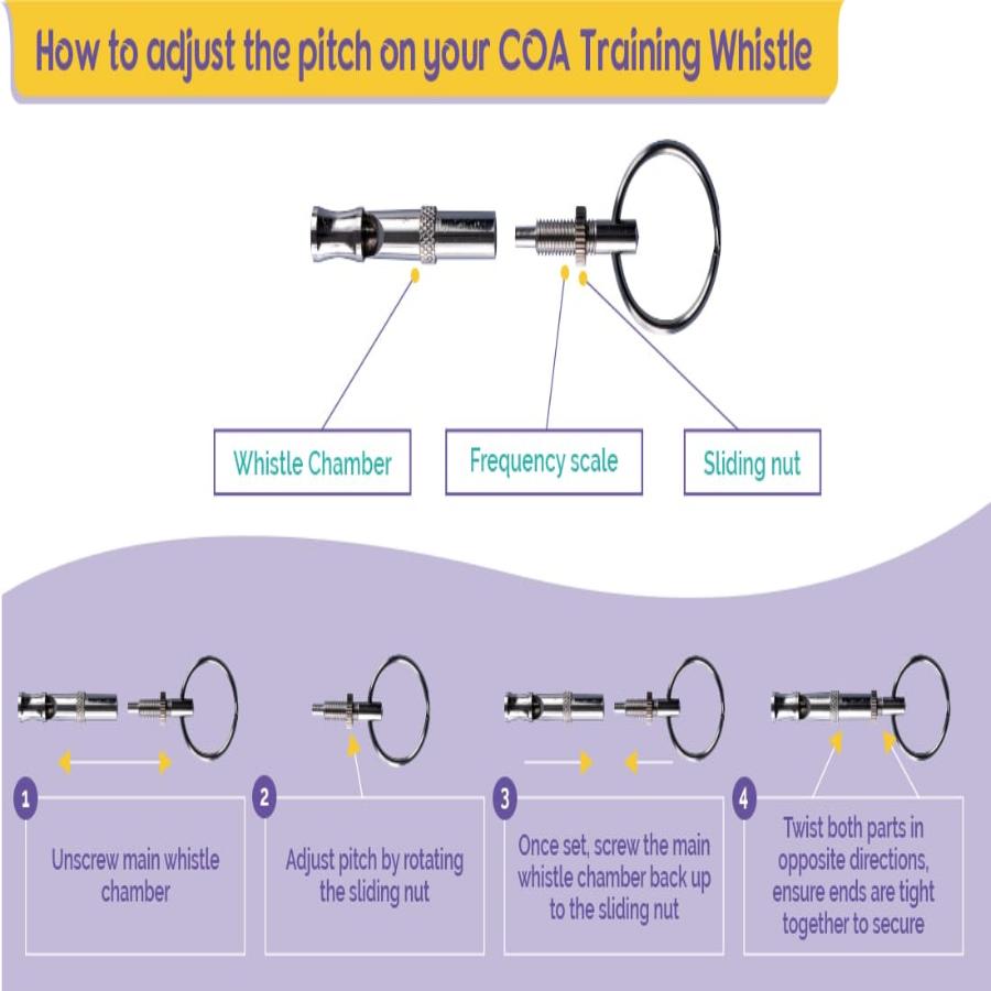 High Frequency Whistle