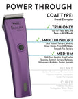 Bravura Adjustable Cippers - 5 in 1 Blade