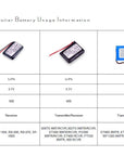 Educator Replacement Batteries