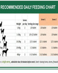 Natural Animal Solutions CALM
