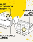 DOGTRA IQ Vibe - No BarkCollar