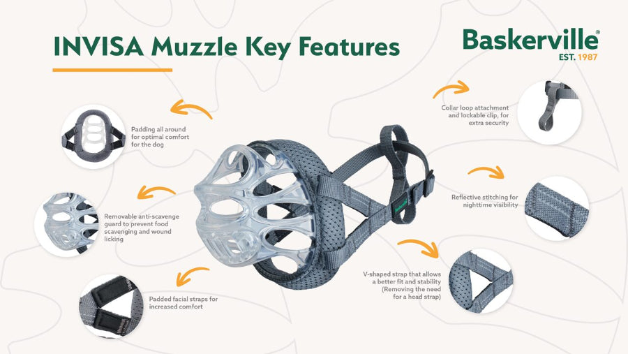 Baskerville INVISA Muzzle - Transparent Muzzle