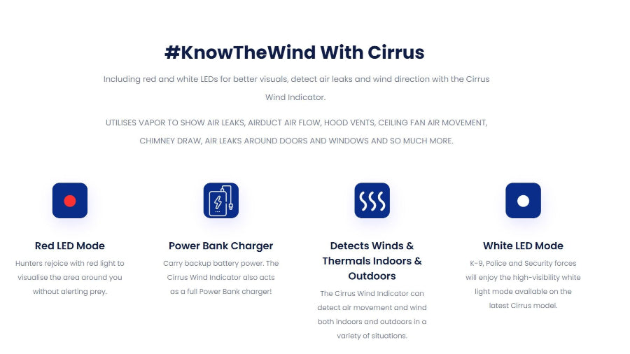 Cirrus CWI200 Wind Indicator